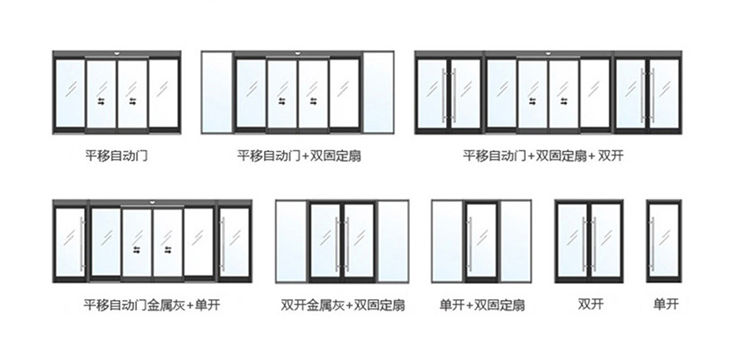 单开、双开自动门样式图片