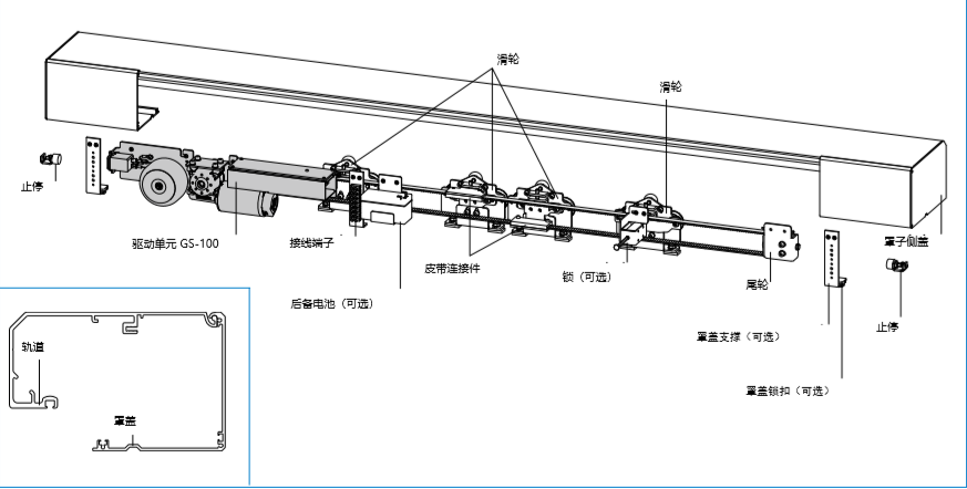 格屋自动门GS-100产品结构图片