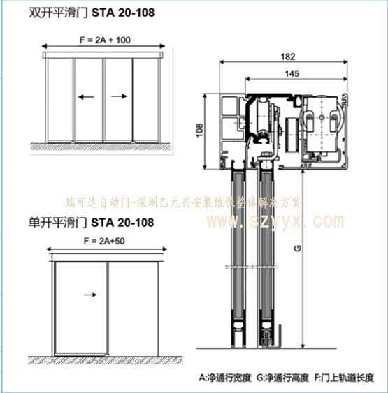 瑞可达自动门STA20（设计结构图纸）