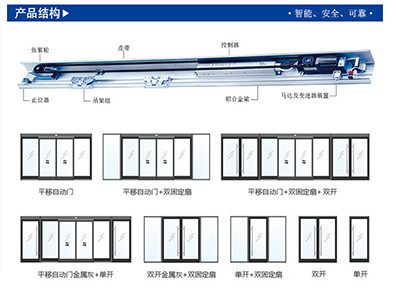 自动玻璃门门体样式及结构_